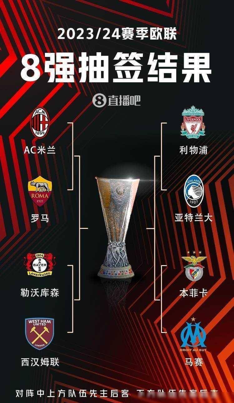 的训练分析 的训练分析